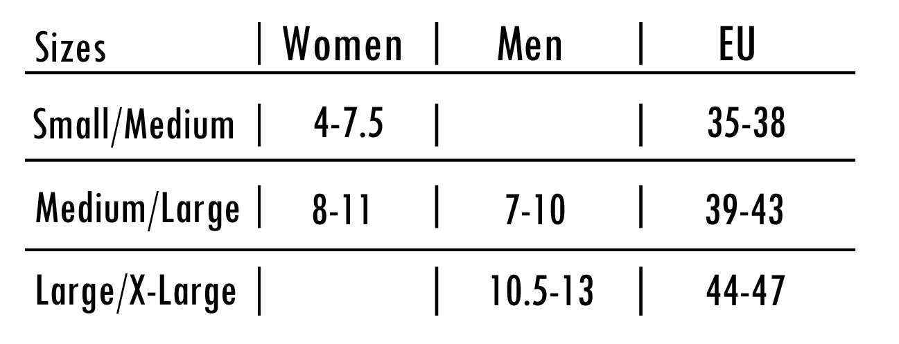 Sockwell, Elevation Compression